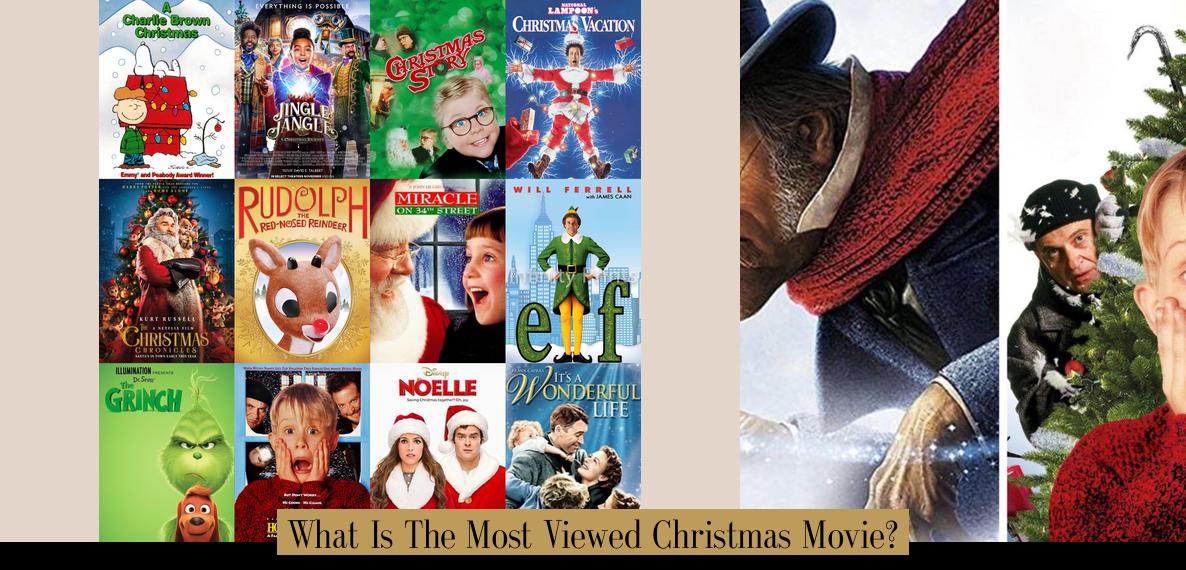 What Is The Most Viewed Christmas Movie? - Atlas Singularity — Money - What Is The Most Watched Christmas Movie 2020