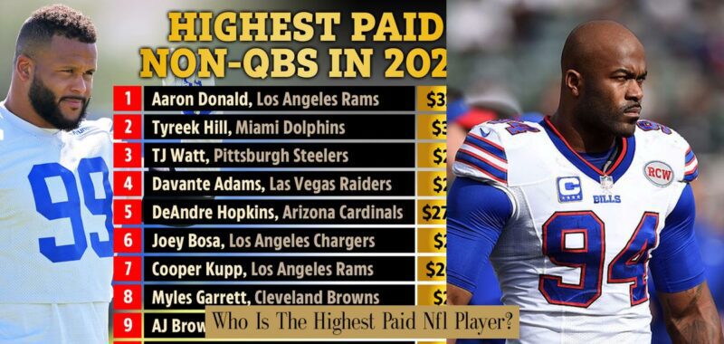 Who Is The Highest Paid Nfl Player? - Atlas Singularity — Money, Wealth